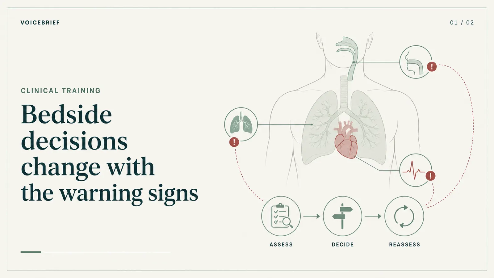 VoiceBrief clinical training course frame using a calm bedside decision atlas